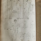 1827 DICTIONARY of MECHANICAL SCIENCE ART MANUFACTURES illustrated ANTIQUE