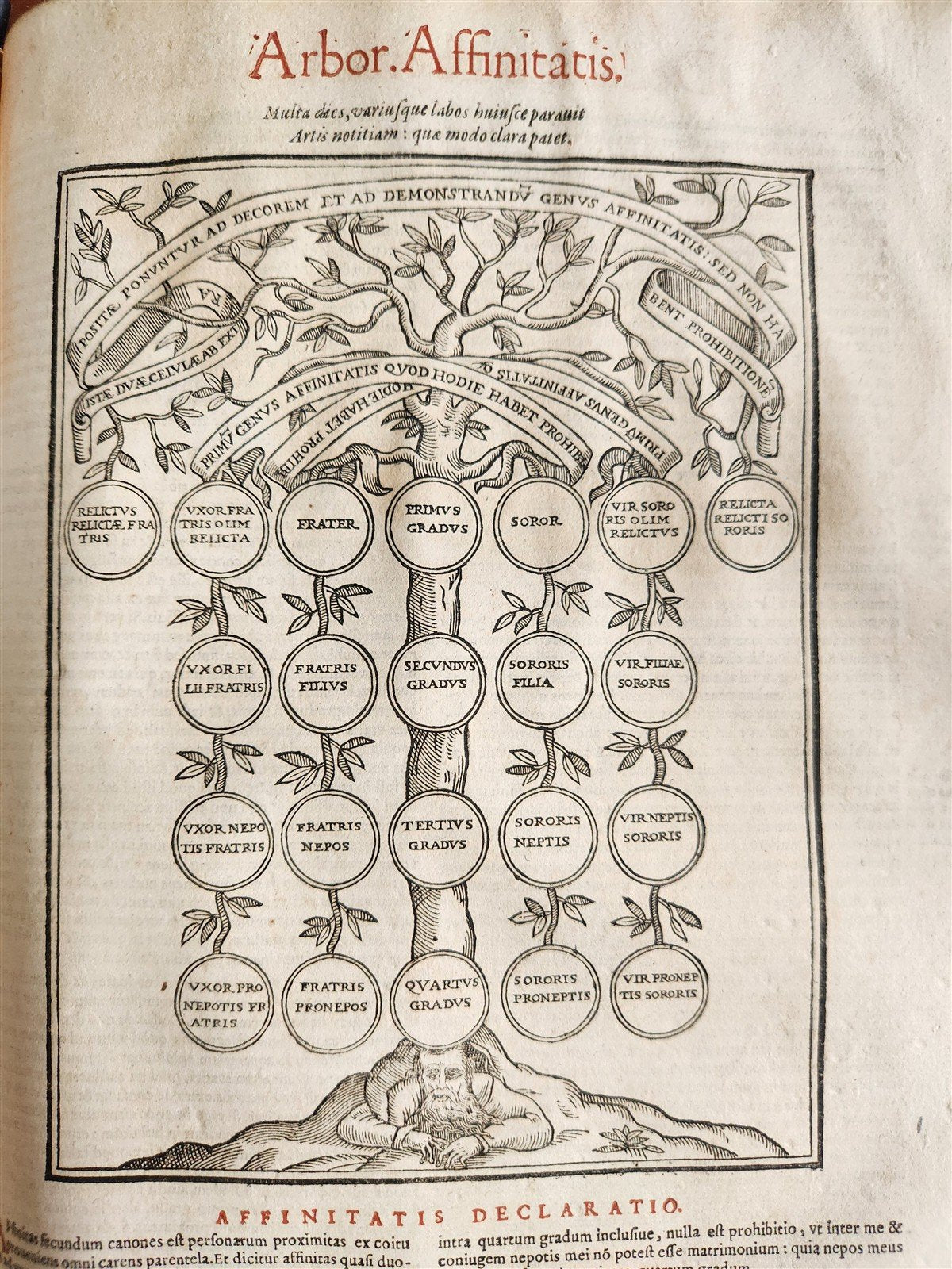 1584 LAW BOOK antique BLIND-TOOLED PIGSKIN BOUND LARGE FOLIO