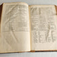 1575 BIBLIOTHECA SANCTA by Sixtus of Siena antique 16th century FOLIO