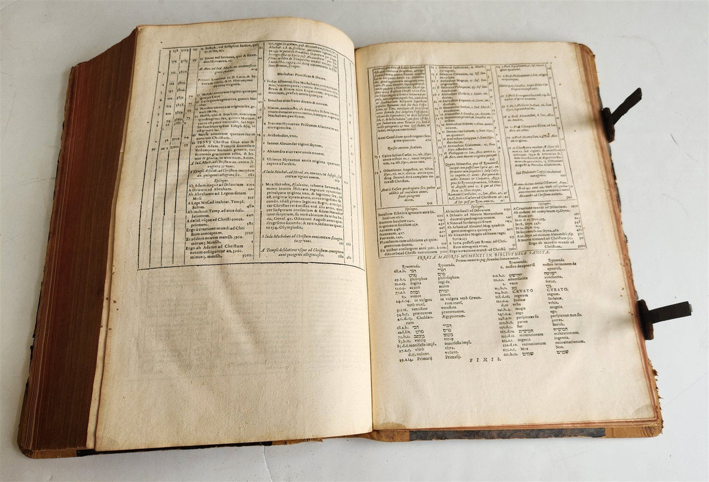 1575 BIBLIOTHECA SANCTA by Sixtus of Siena antique 16th century FOLIO