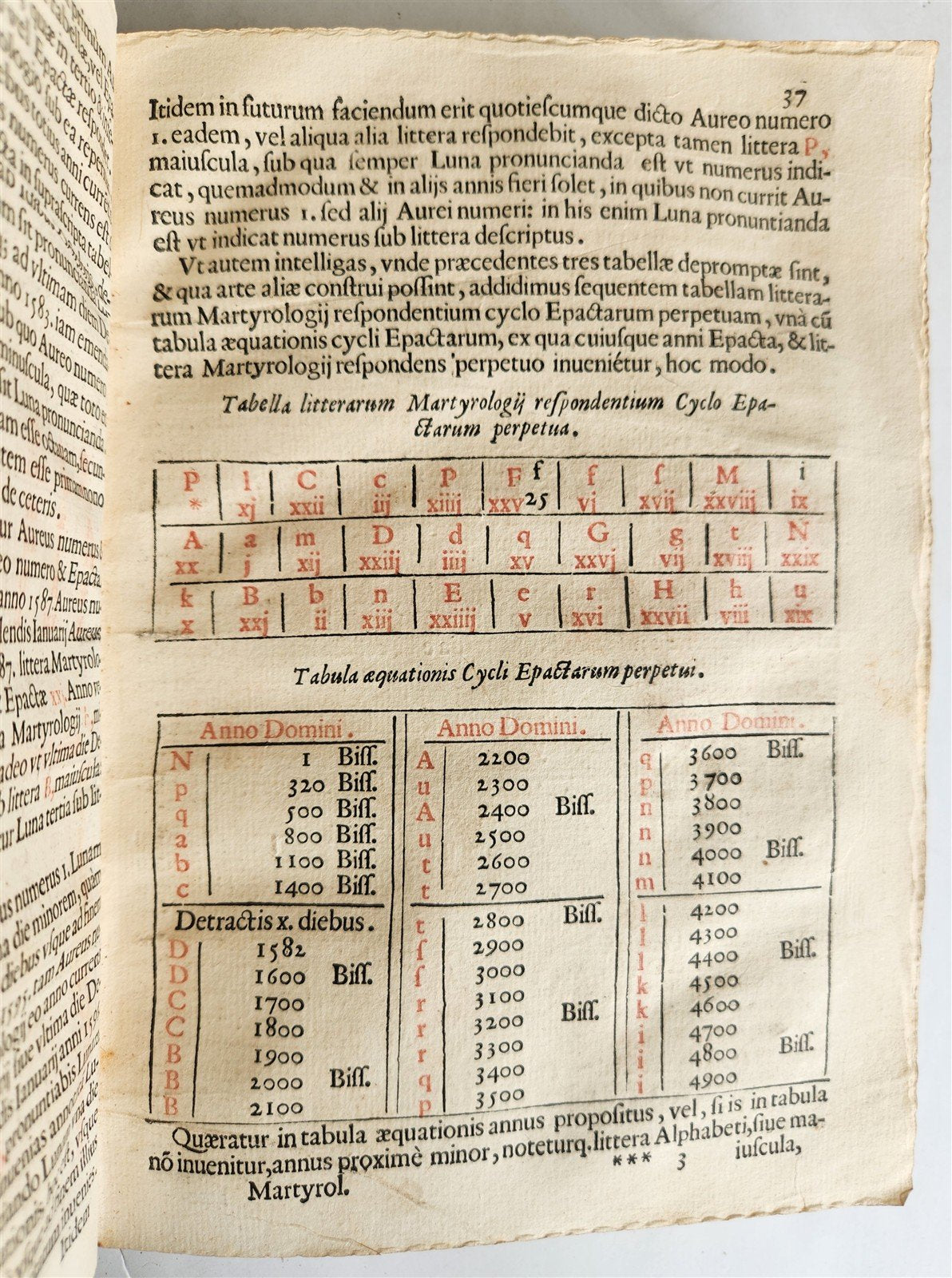 1650 Martyrologium Romanum antique 17th century