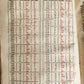 1650 Martyrologium Romanum antique 17th century