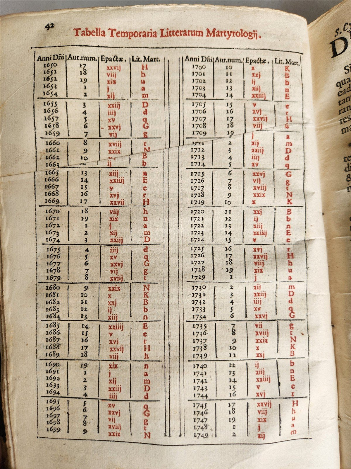 1650 Martyrologium Romanum antique 17th century