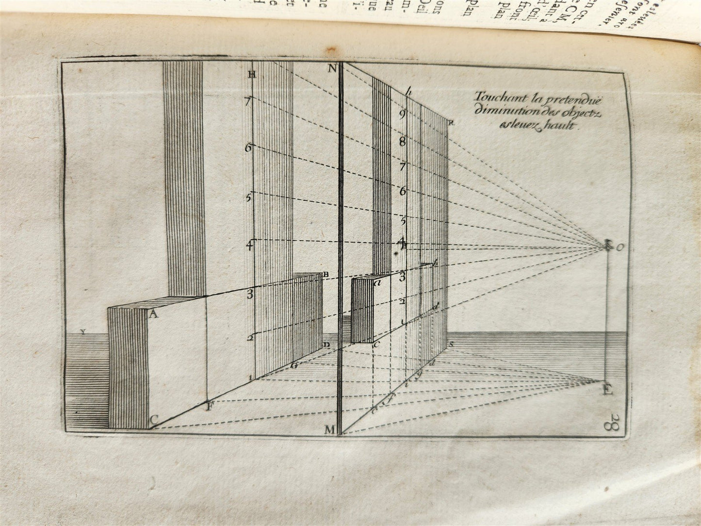 1653 PRACTICAL GEOMETRY for ARTISTS antique PERSPECTIVE by BOSSE VELLUM BINDING