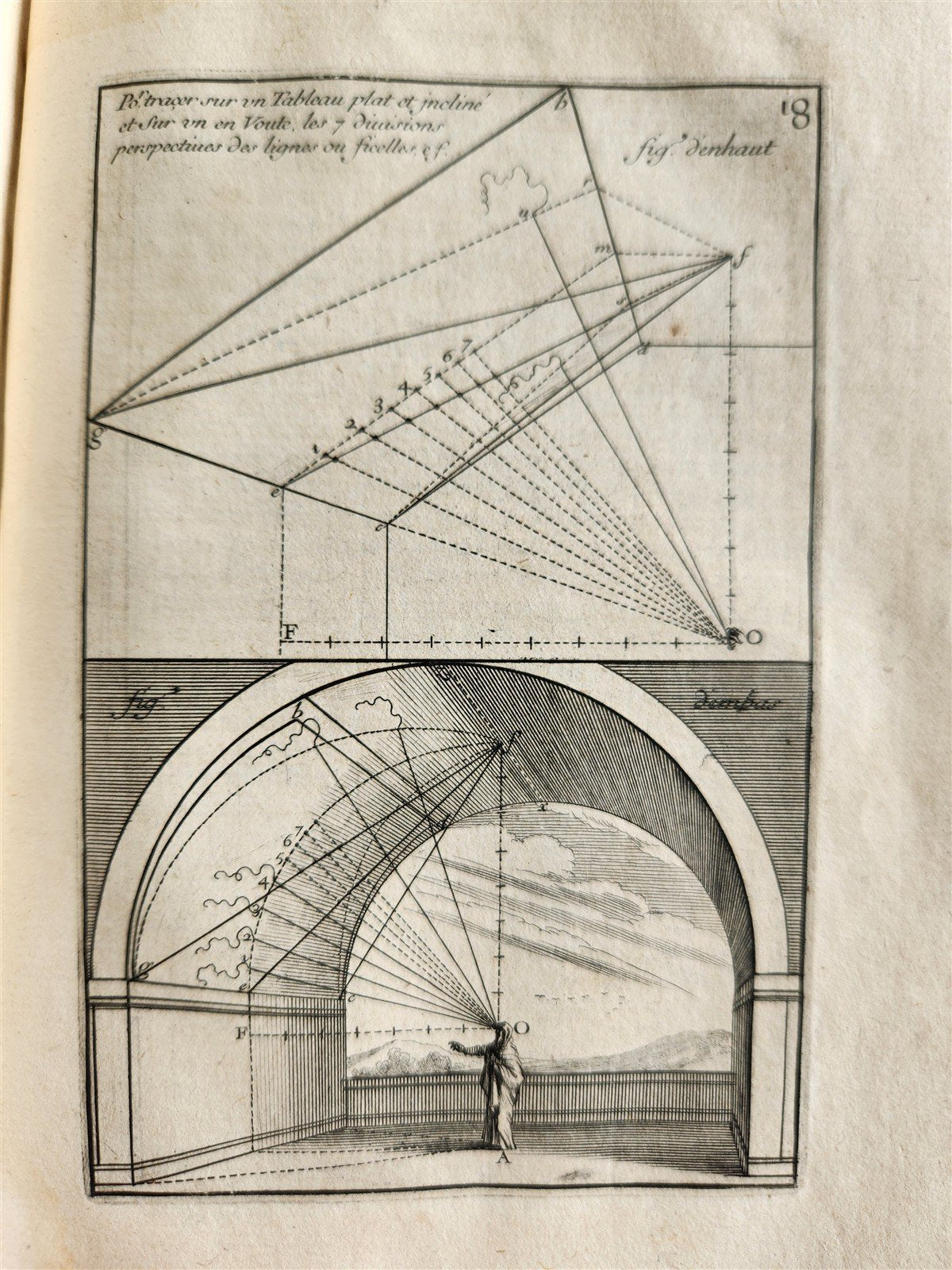 1653 PRACTICAL GEOMETRY for ARTISTS antique PERSPECTIVE by BOSSE VELLUM BINDING