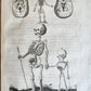 1646 ANATOMY ILLUSTRATED FOLIO antique MEDICAL Oeuvres de Me André dv Lavrens
