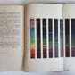 1896 SPECTRAL ANALYSIS Die Spectralanalyse by F. Landauer antique ILLUSTRATED