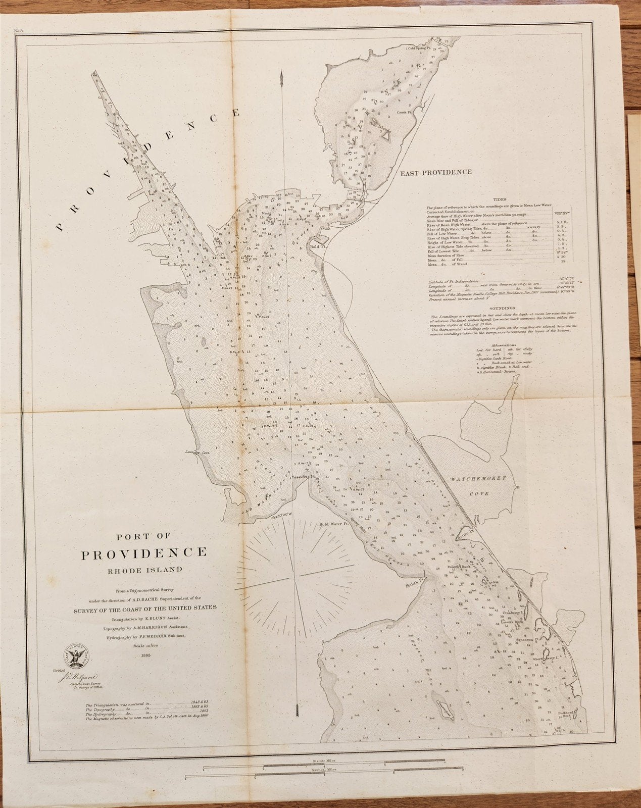1865 LOT of 5 antique MAPS RHODE ISLAND NEW HAMPSHIRE AMERICANA