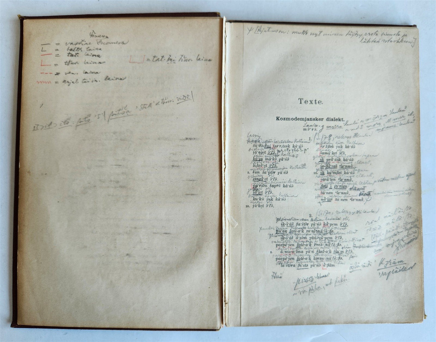 1923 Finno-Ugric Languages treatise antique