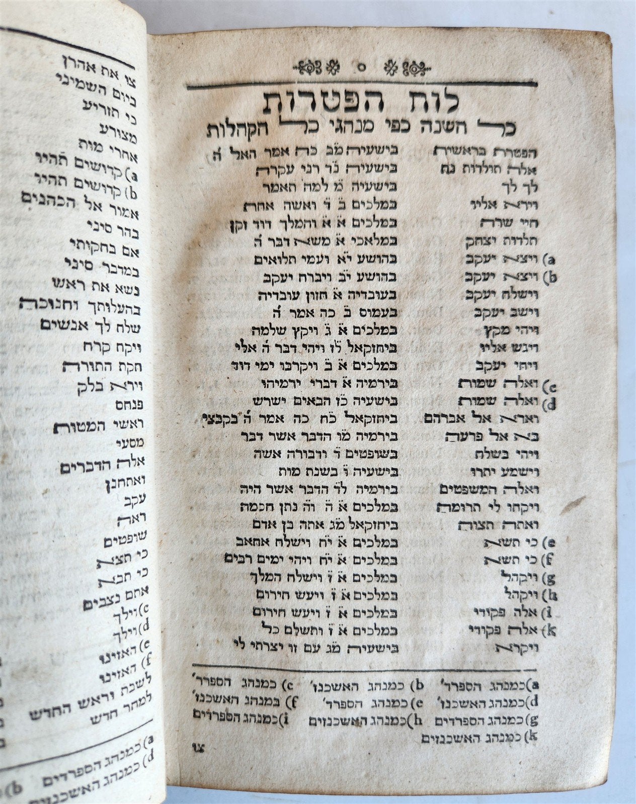 1739 BIBLE in HEBREW antique Biblia Hebraica JUDAICA