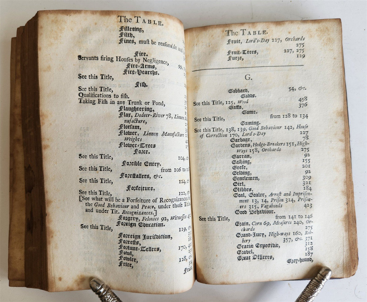 1727 LAW BOOK in ENGLISH Office & Authority of Justice of Peace for Ireland
