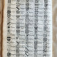 1641 COUNTS of FLANDERS ILLUSTRATED in French ANTIQUE