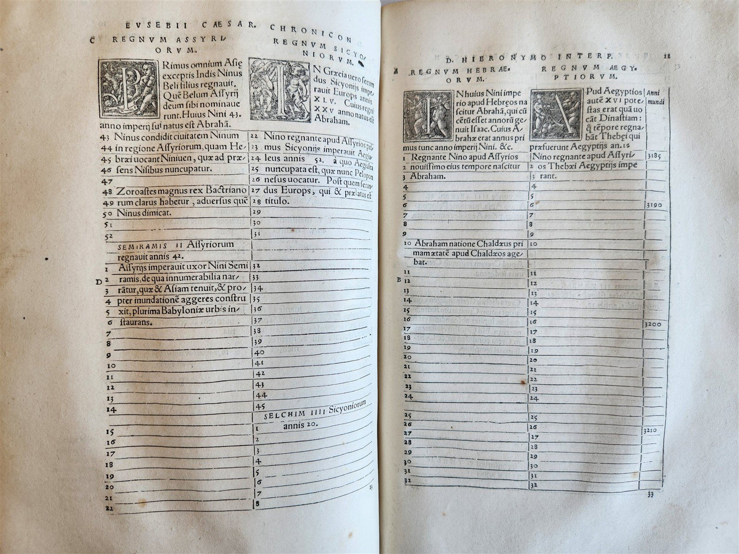 1549 EUSIBIUS HISTORY & PHILOSOPHY antique 16th century FOLIO