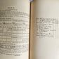 1939-1940 LOT of GERMAN POLITICAL & MILITARY DOCUMENT PUBLICATIONS
