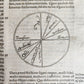 1571 MEDICAL TREATISE ILLUSTRATED antique 16th century FOLIO Epitome Galeni