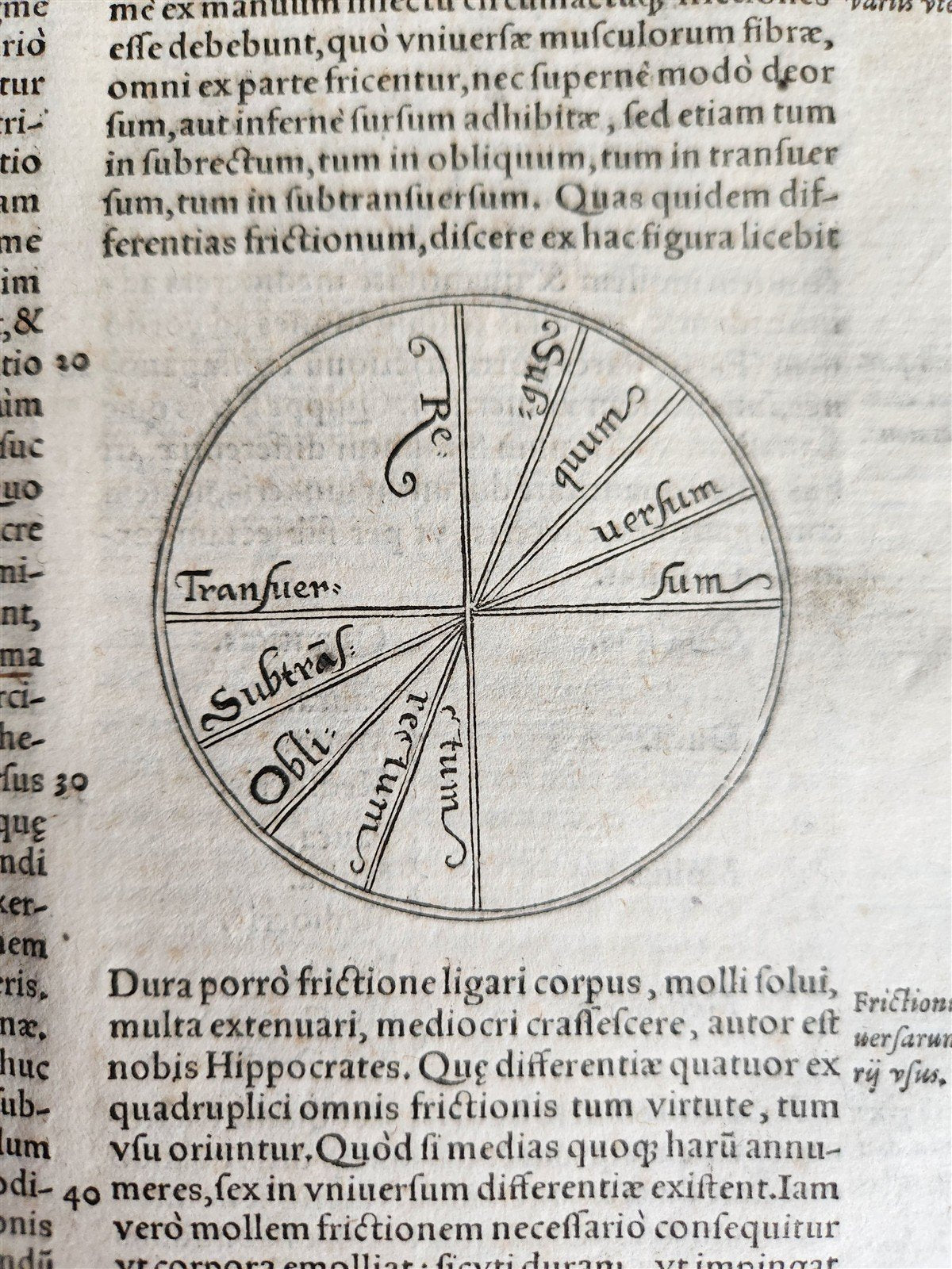 1571 MEDICAL TREATISE ILLUSTRATED antique 16th century FOLIO Epitome Galeni