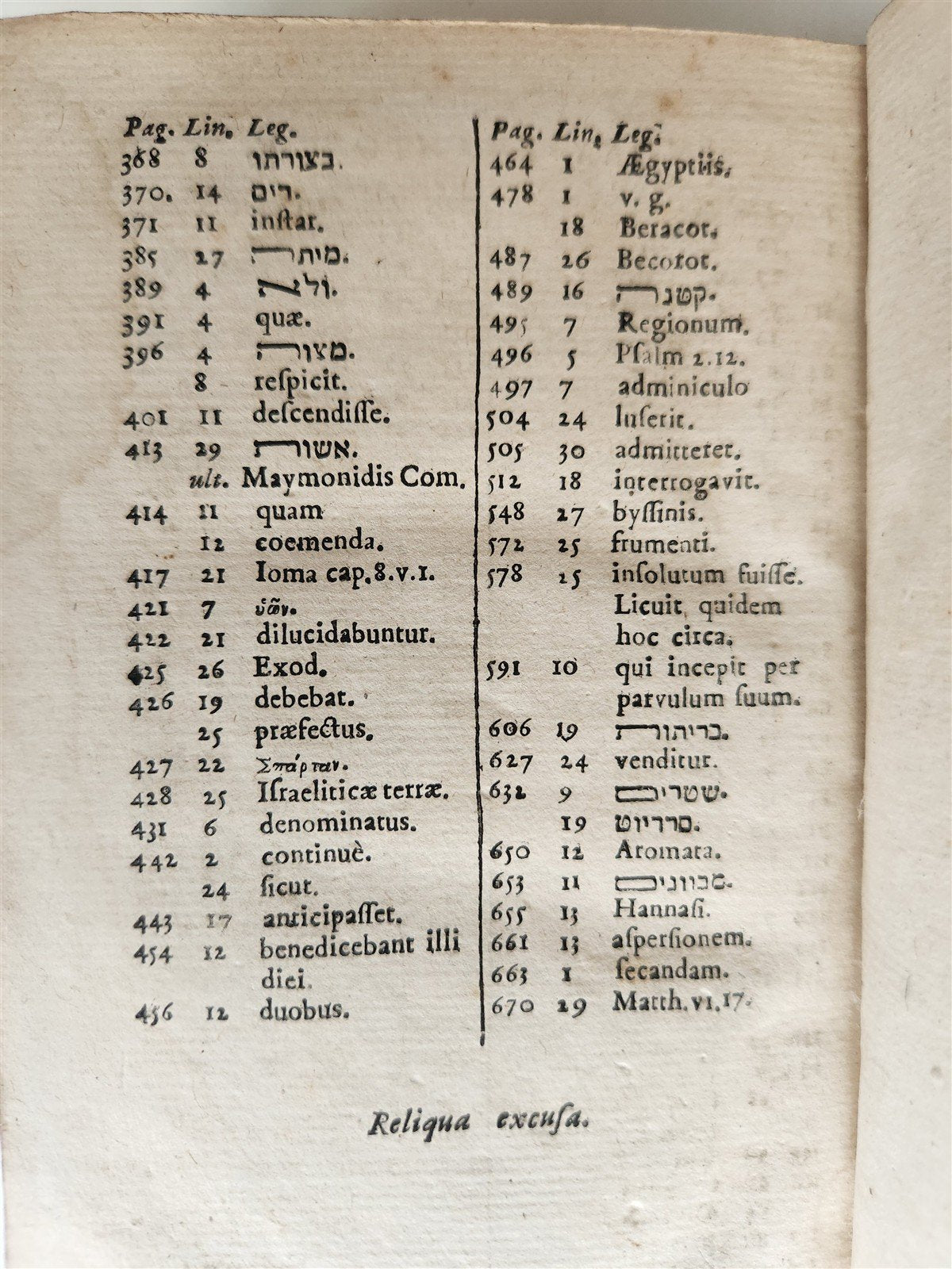 1675 Lexicon rabbinico- philologicum antique JUDAICA