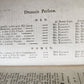 1780s BRITISH THEATRE PLAYS COMEDIES antique in ENGLISH illustrated THEATER
