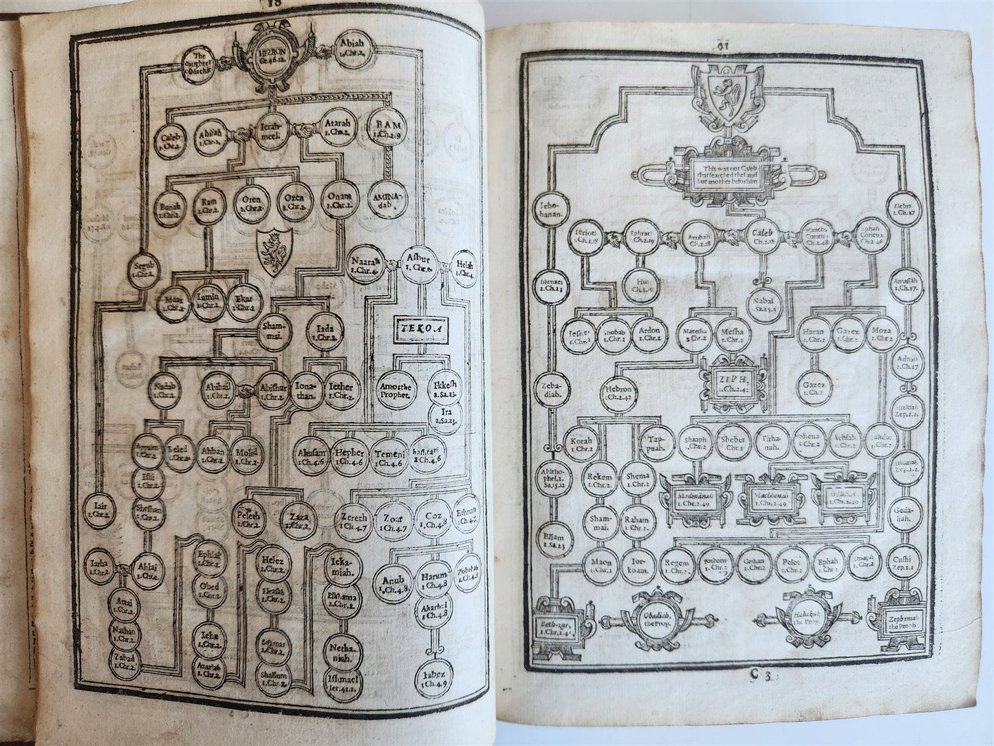 1633 BIBLE in ENGLISH antique OLD & NEW TESTAMENT by Robert Barker & John Bill
