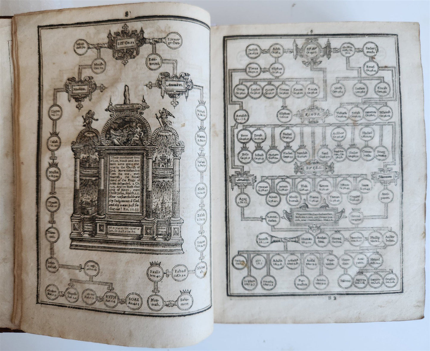 1633 BIBLE in ENGLISH antique OLD & NEW TESTAMENT by Robert Barker & John Bill