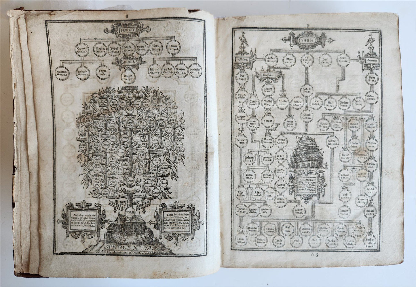 1633 BIBLE in ENGLISH antique OLD & NEW TESTAMENT by Robert Barker & John Bill