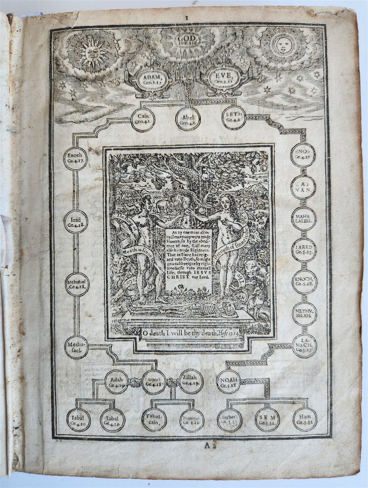 1633 BIBLE in ENGLISH antique OLD & NEW TESTAMENT by Robert Barker & John Bill