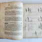 1754 ART of PERSPECTIVE & DESIGN by Joshua Kirby antique ILLUSTRATED w/51 PLATES