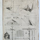 1754 ART of PERSPECTIVE & DESIGN by Joshua Kirby antique ILLUSTRATED w/51 PLATES