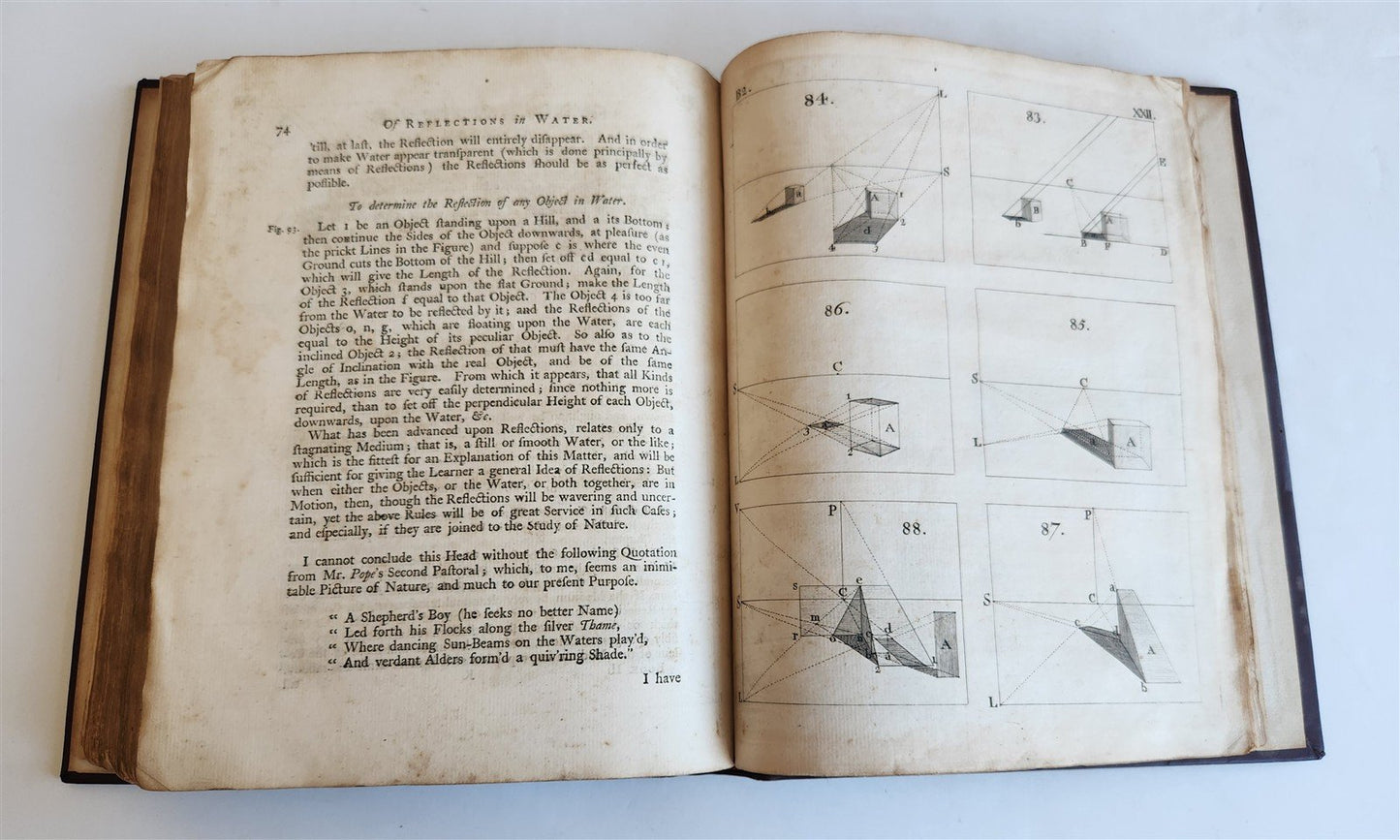 1754 ART of PERSPECTIVE & DESIGN by Joshua Kirby antique ILLUSTRATED w/51 PLATES