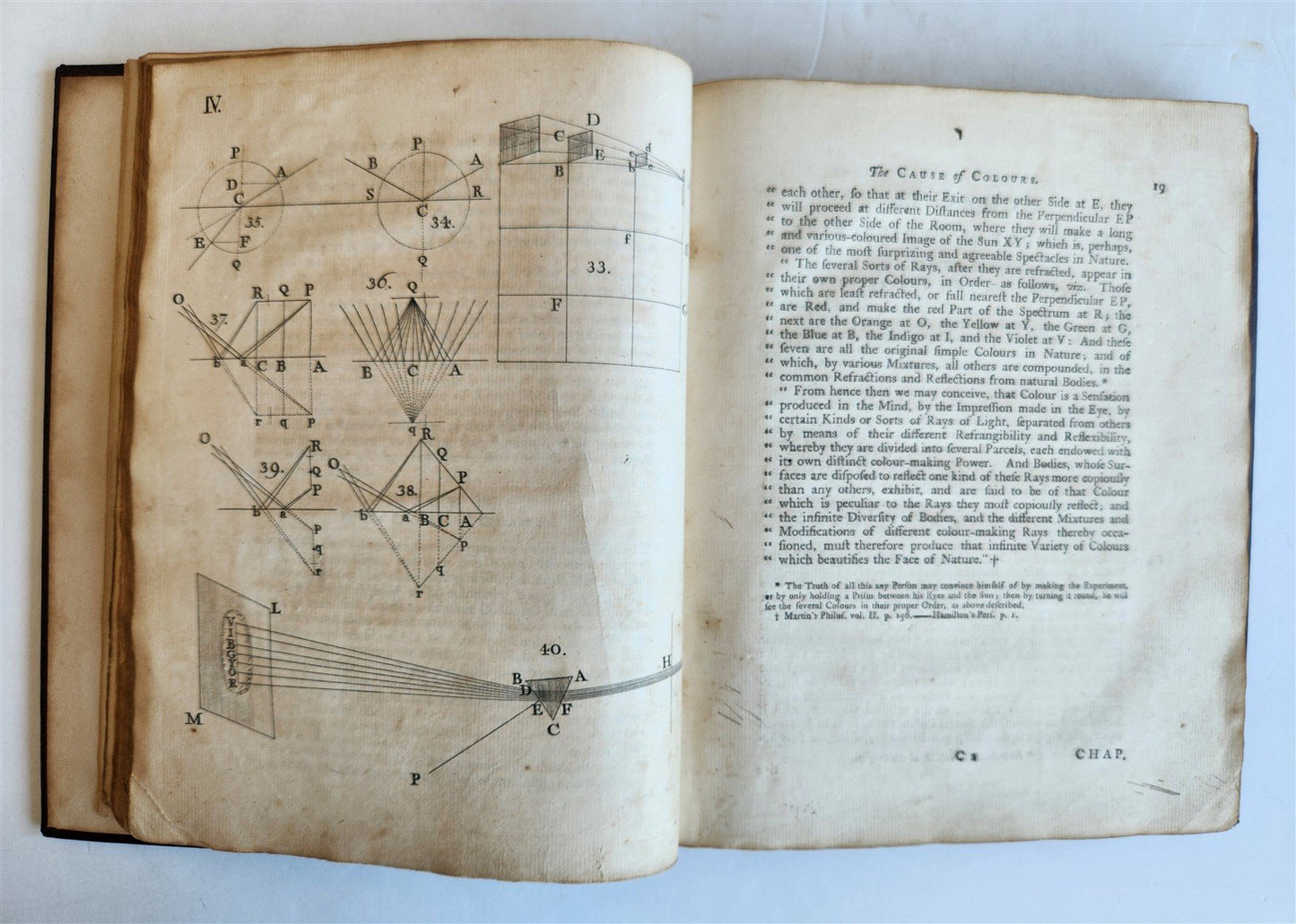 1754 ART of PERSPECTIVE & DESIGN by Joshua Kirby antique ILLUSTRATED w/51 PLATES