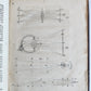 1754 ART of PERSPECTIVE & DESIGN by Joshua Kirby antique ILLUSTRATED w/51 PLATES