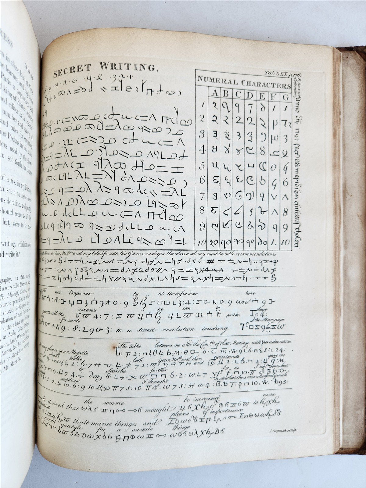 1803 Origin and Progress of Writing by THOMAS ASTLE antique ILLUSTRATED