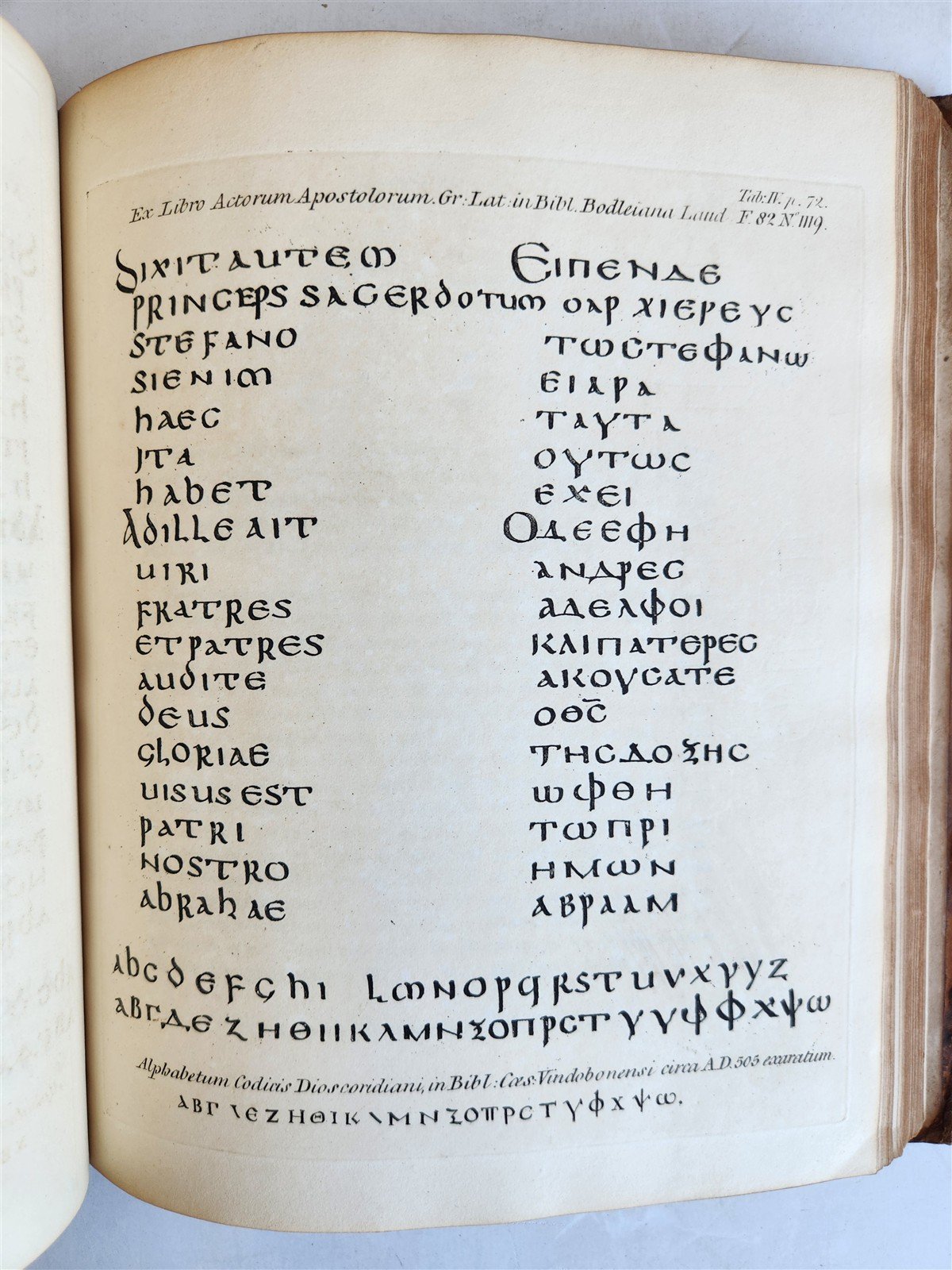 1803 Origin and Progress of Writing by THOMAS ASTLE antique ILLUSTRATED