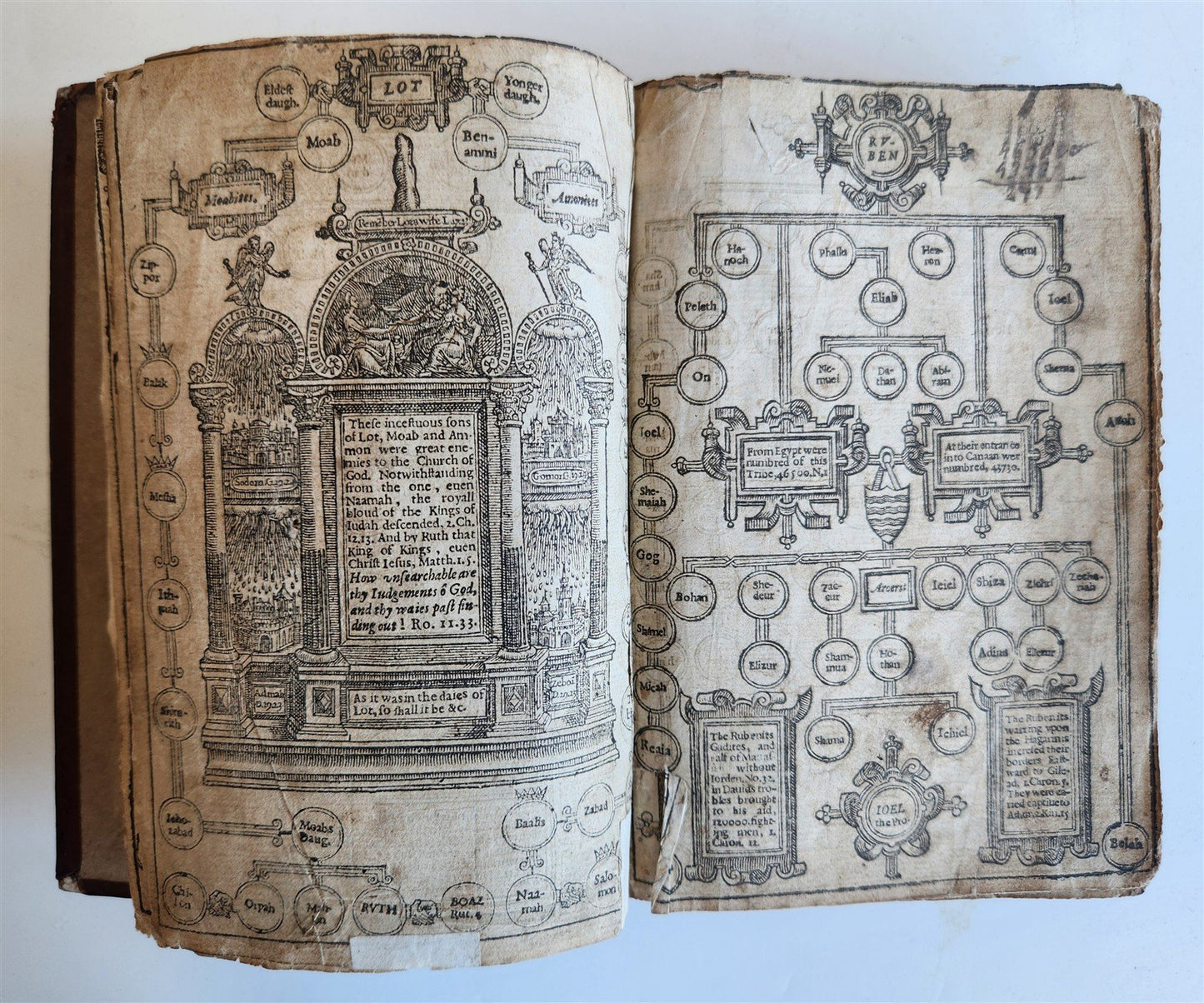 1618 BIBLE in ENGLISH antique OLD & NEW TESTAMENT by Bonham Norton and John Bill