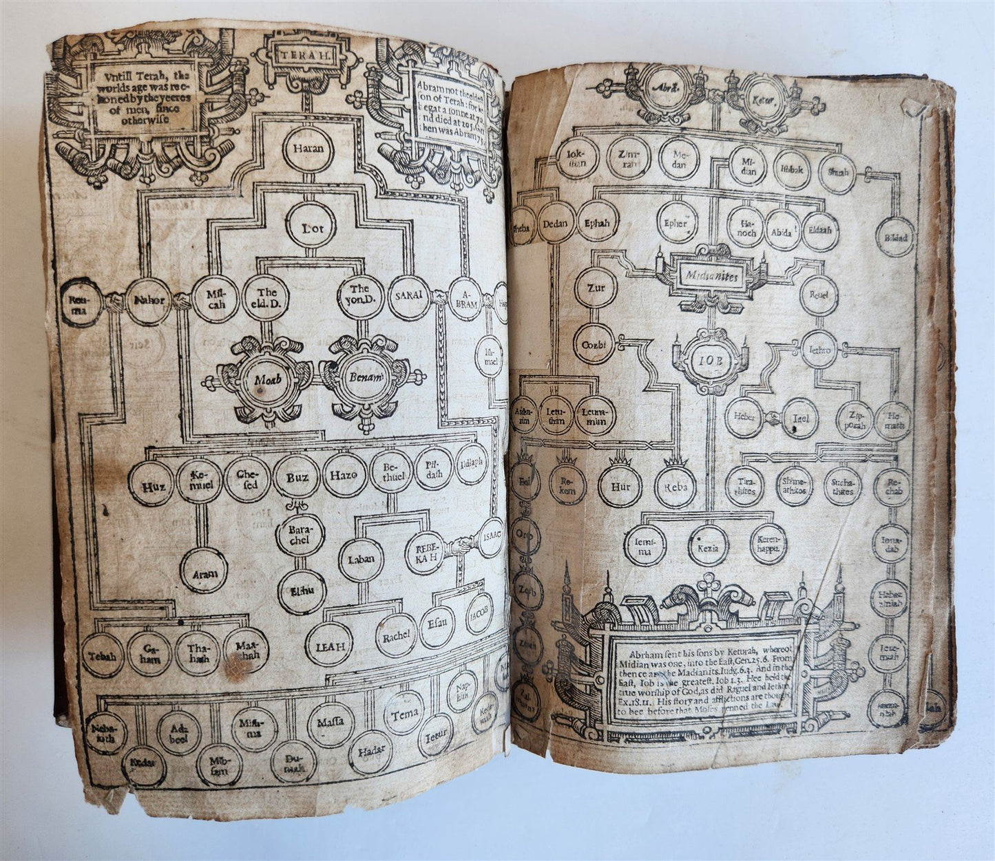 1618 BIBLE in ENGLISH antique OLD & NEW TESTAMENT by Bonham Norton and John Bill