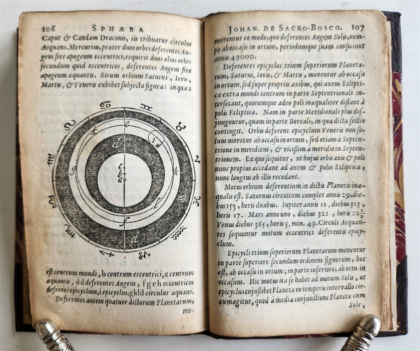 1656 SPHAERA by IOHANNES SACROBOSCO antique ILLUSTRATED astronomy