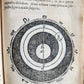 1656 SPHAERA by IOHANNES SACROBOSCO antique ILLUSTRATED astronomy