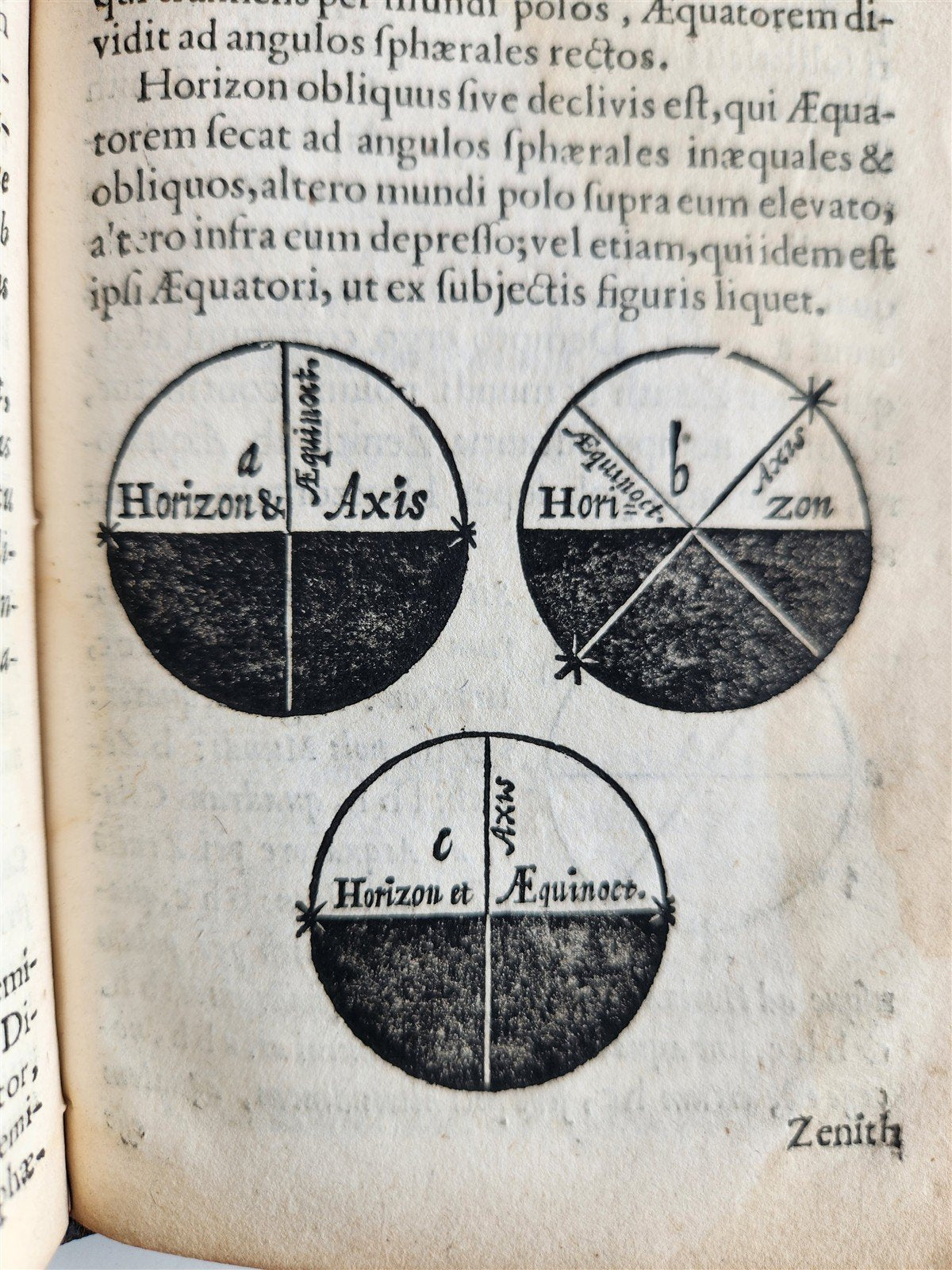 1656 SPHAERA by IOHANNES SACROBOSCO antique ILLUSTRATED astronomy