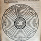 1656 SPHAERA by IOHANNES SACROBOSCO antique ILLUSTRATED astronomy