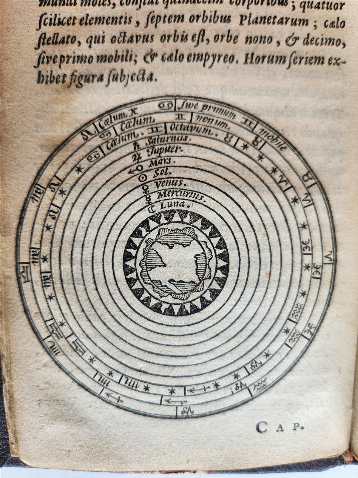 1656 SPHAERA by IOHANNES SACROBOSCO antique ILLUSTRATED astronomy