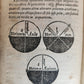 1656 SPHAERA by IOHANNES SACROBOSCO antique ILLUSTRATED astronomy