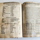 1607 BREECHES BIBLE in ENGLISH antique 17th CENTURY