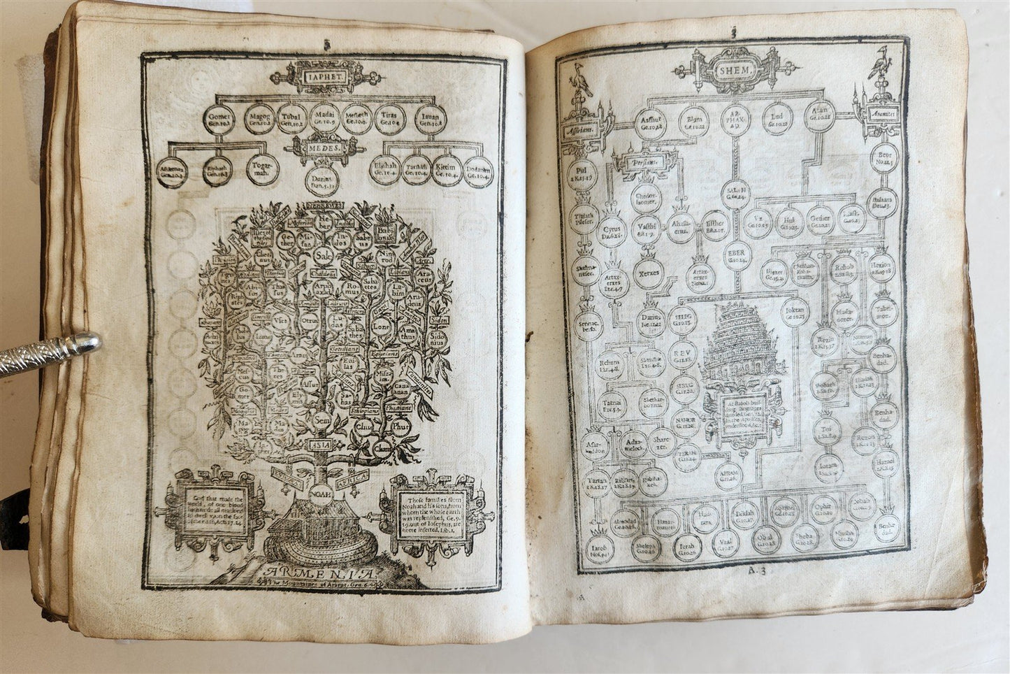 1634 BIBLE in ENGLISH antique OLD & NEW TESTAMENT 17th CENTURY by Robert Barker