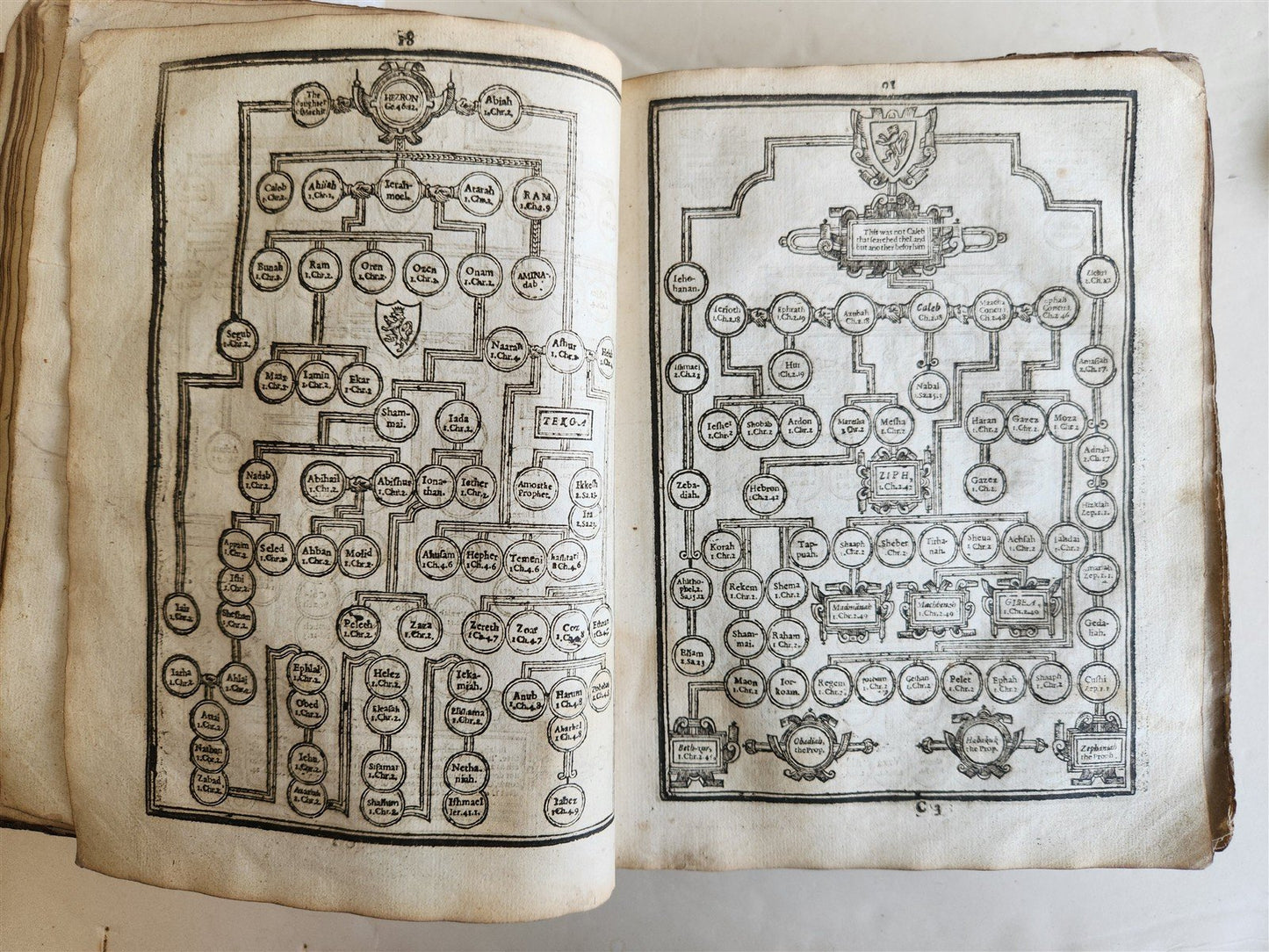 1634 BIBLE in ENGLISH antique OLD & NEW TESTAMENT 17th CENTURY by Robert Barker