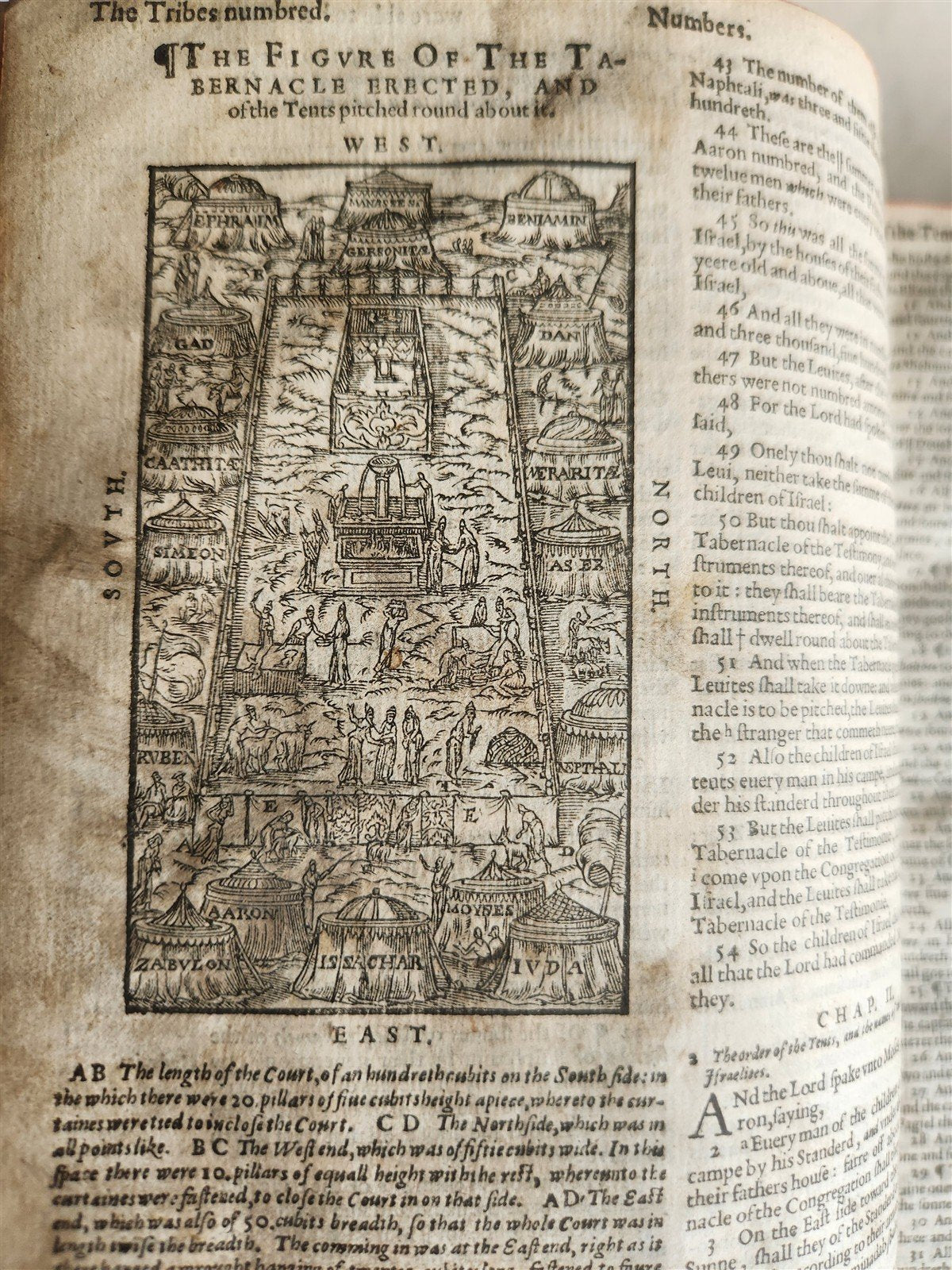 1615 BIBLE in ENGLISH by ROBERT BARKER antique ILLUSTRATED
