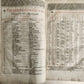 1610 BIBLE in ENGLISH by ROBERT BARKER antique GENEVA VERSION