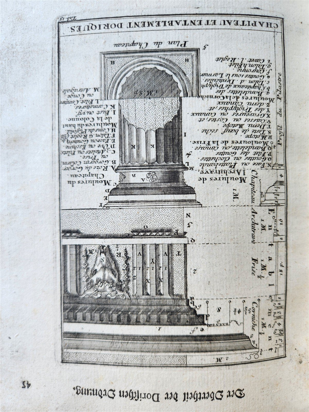 1759 ARCHITECTURE FULLY ILLUSTRATED by d'AVILER antique VIGNOLA MICHELANGELO