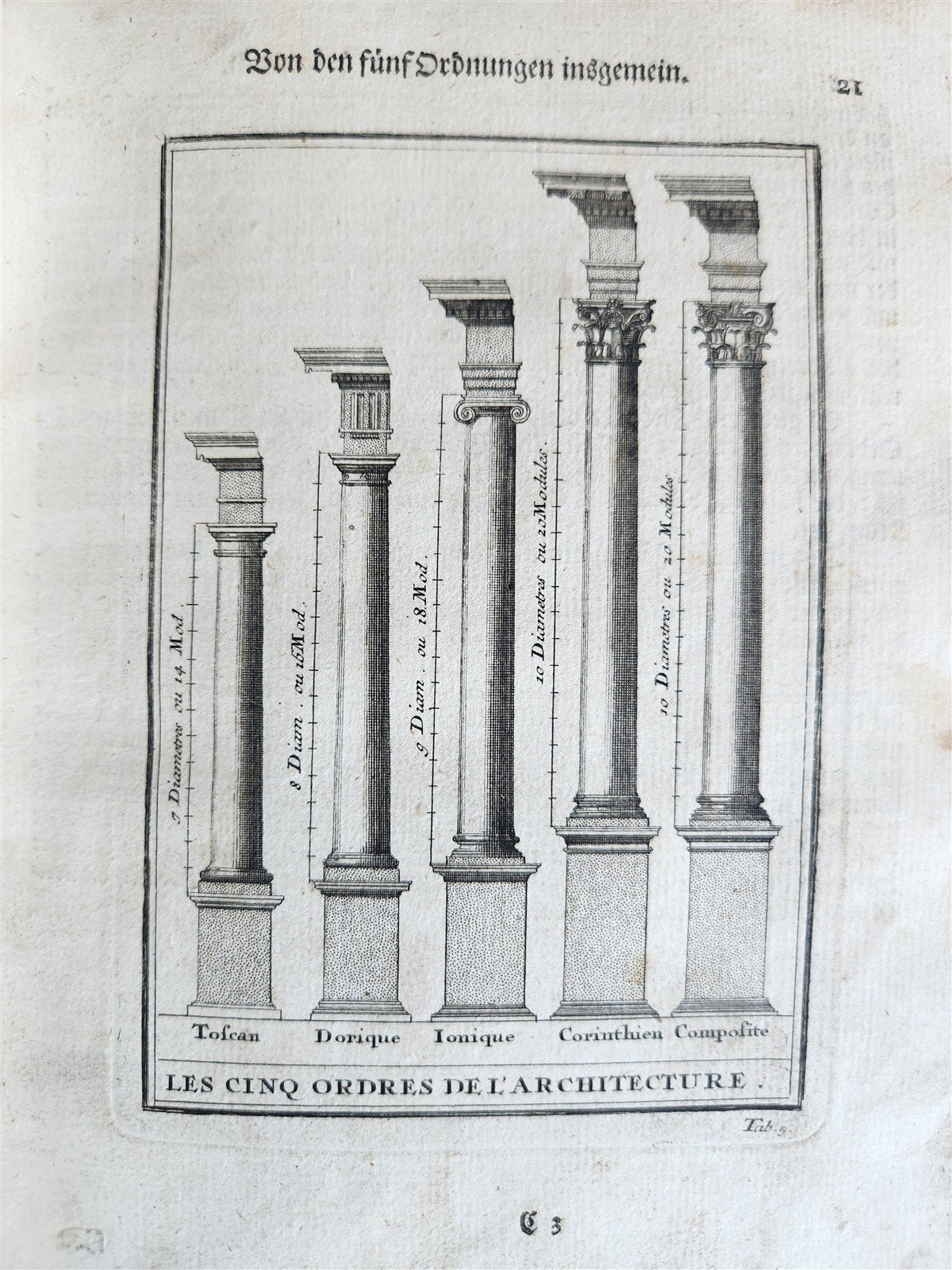 1759 ARCHITECTURE FULLY ILLUSTRATED by d'AVILER antique VIGNOLA MICHELANGELO
