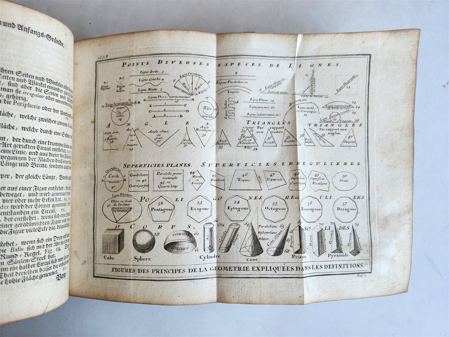 1759 ARCHITECTURE FULLY ILLUSTRATED by d'AVILER antique VIGNOLA MICHELANGELO