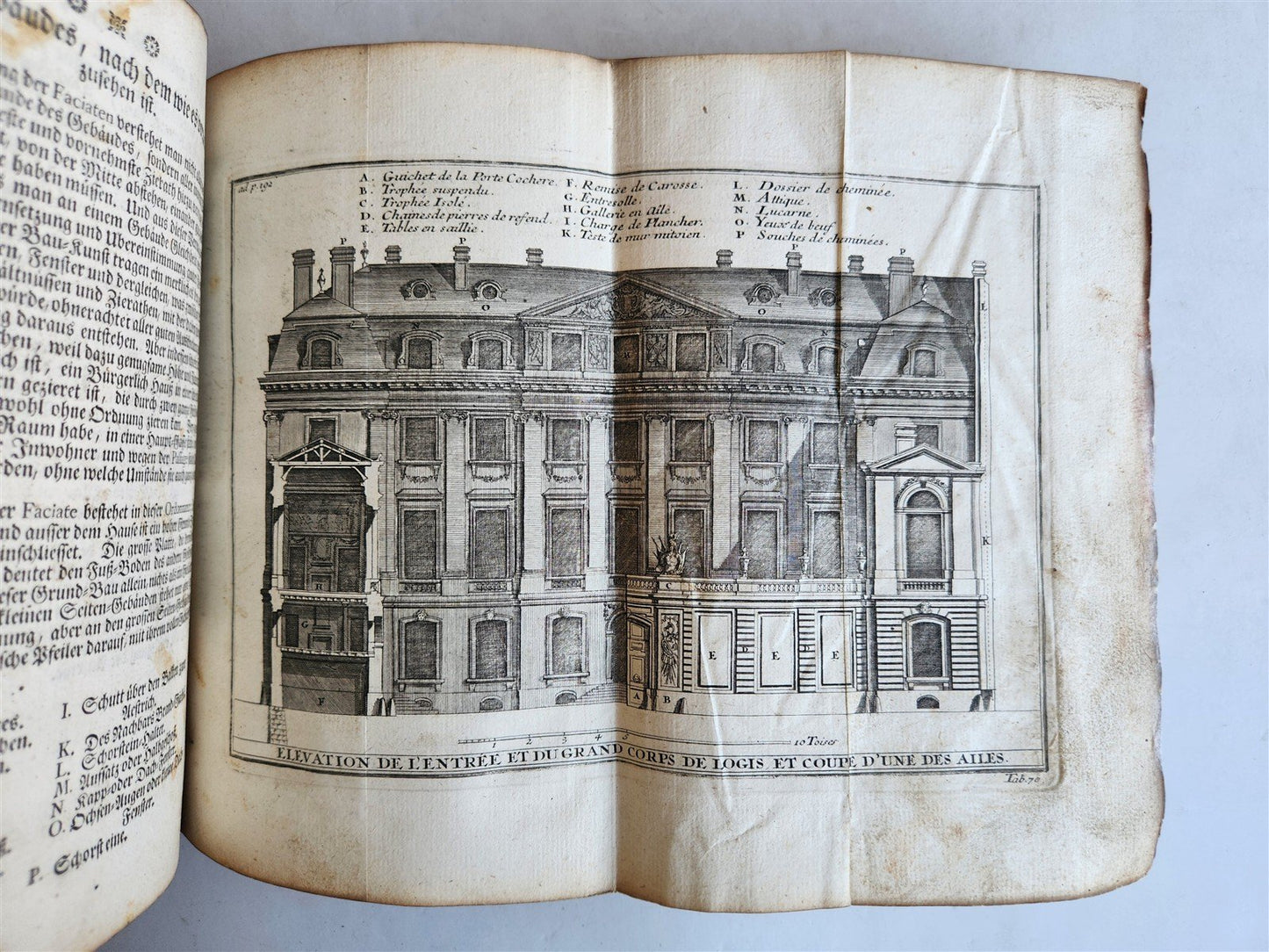 1759 ARCHITECTURE FULLY ILLUSTRATED by d'AVILER antique VIGNOLA MICHELANGELO